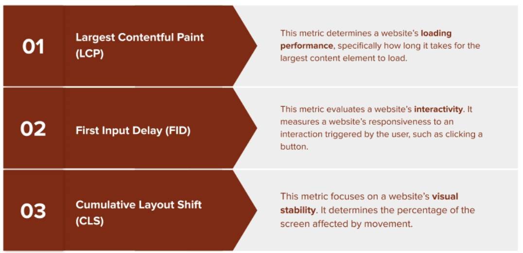 Web-Design-Page-1